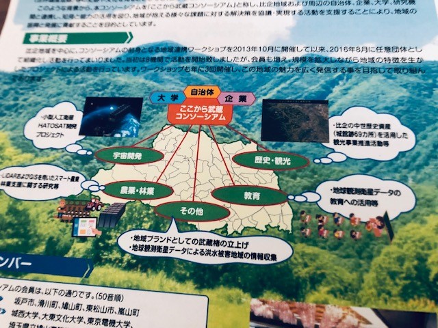 埼玉県比企地域を中心とする「宇宙・産学官・地域連携コンソーシアム」に参画します