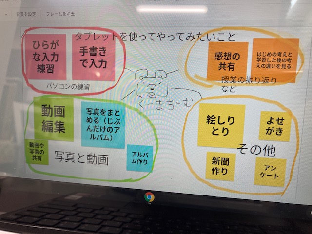 ときがわ町立萩ヶ丘小学校でICT活用支援を行いました（2022年9月22日）